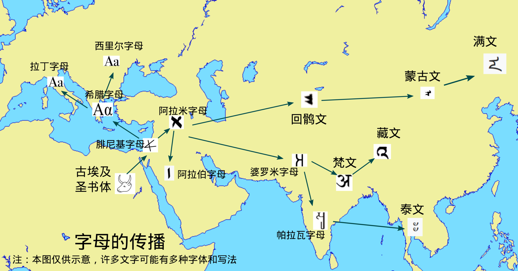 地图 10 字母的传播