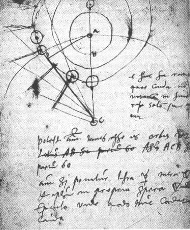 插图 105 第谷·布拉赫关于1577年大彗星的研究笔记